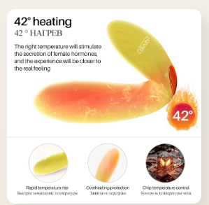 Experience Ultimate Pleasure with the Wearable App Remote Control G-Spot Stimulator