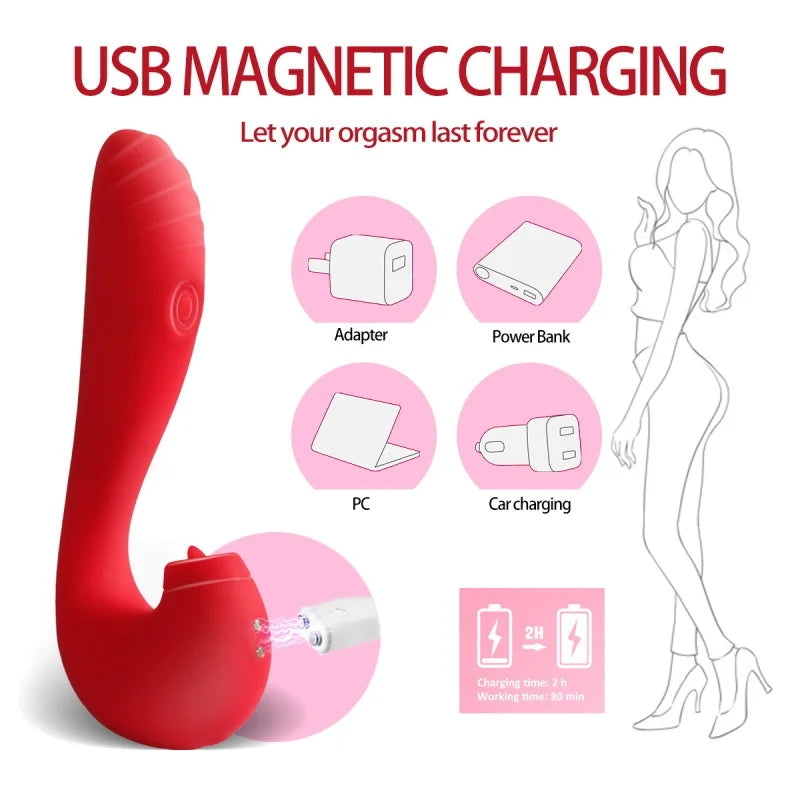 Red Velet - 3 In 1 Tongue Licking Tapping Panty Vibrator