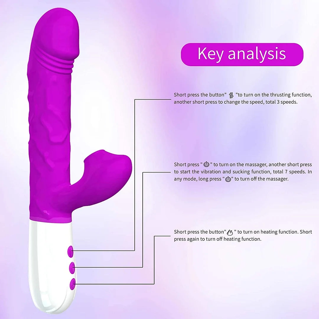 G-Spot Thrusting Sucking Vibrator In Purple