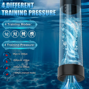 Electric Penis Pump, Adult Sex Toys Dick Enlarger for Men Erection, Air Water Extender with 4 Training Pressure and 3 Suction Modes, Automatic Male Masturbator with Penis Rings and Mini Pocket Pussy