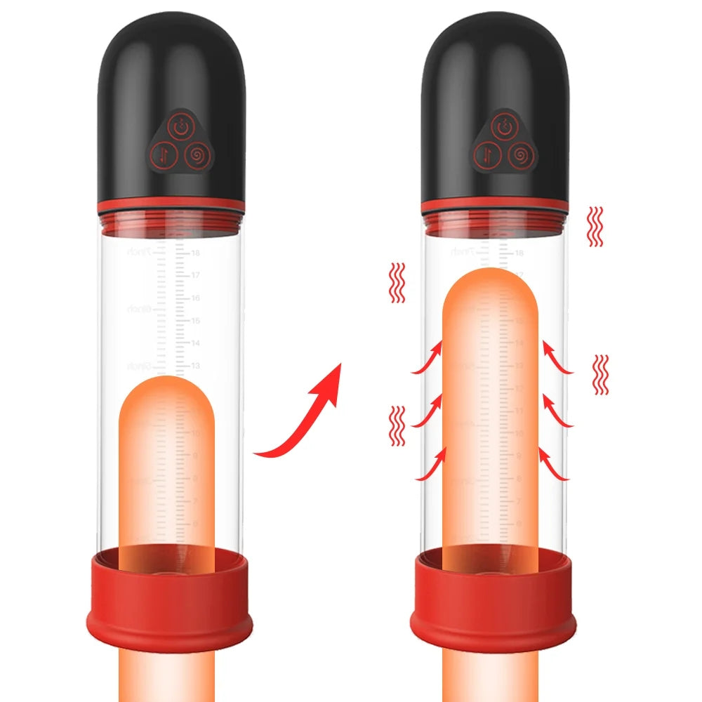 S193 Air Strong Shock And Suction Male Penis Pump