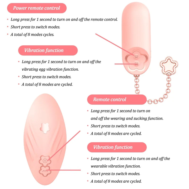 Wearable Vibrator Wireless Remote Control Clitoris Stimulator