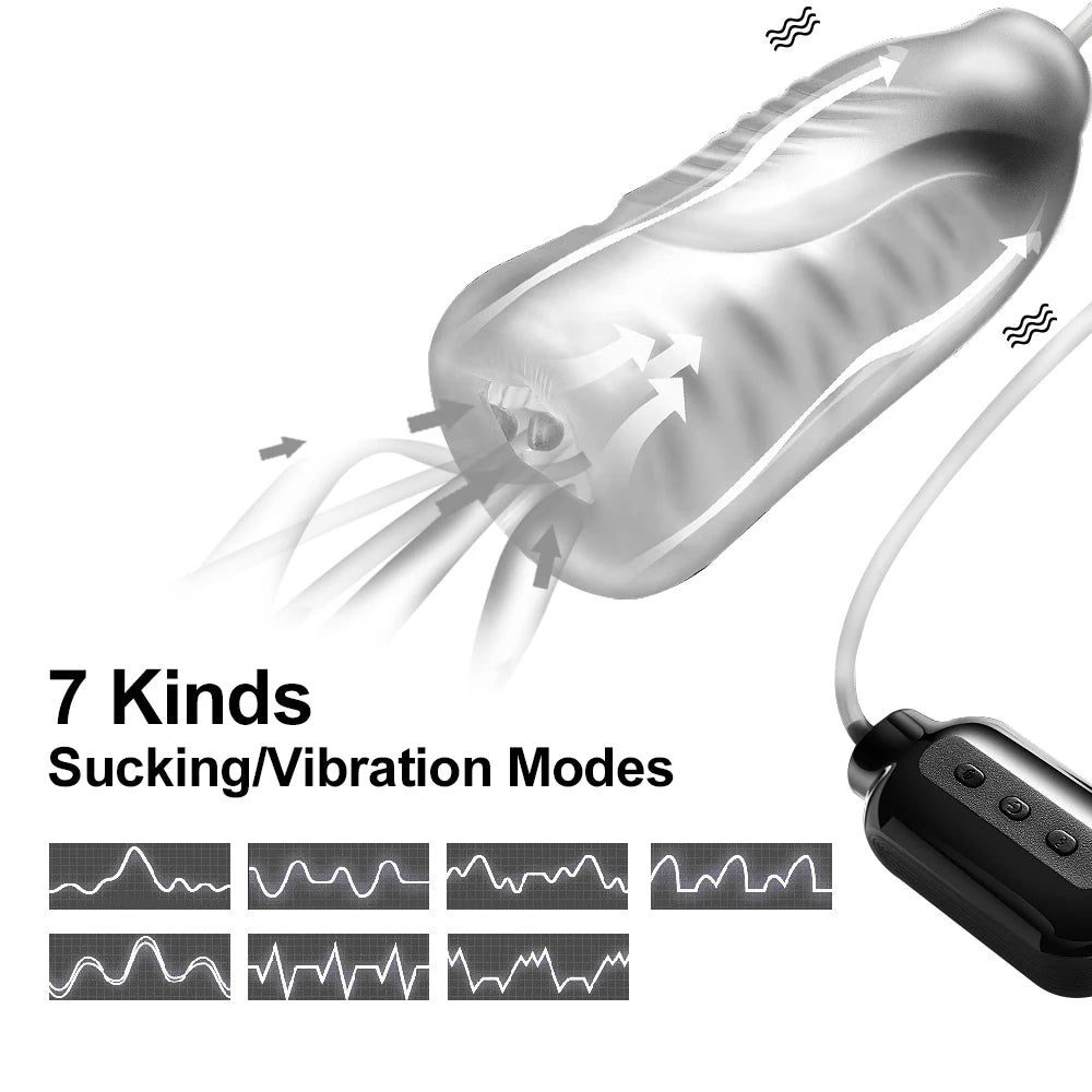 Automatic Male Masturbator Cup Vibration Sucking Machine Pocket Pussy Simulation Blowjob Vagina Adult Goods Sex Toys for Men