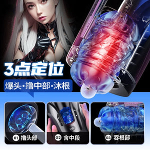 Thunder Cannon King Telescopic Pronunciation 36 Ultimate Skills Cup Men Masturbation Tool Penis Insertion Exercise Aircraft Cup