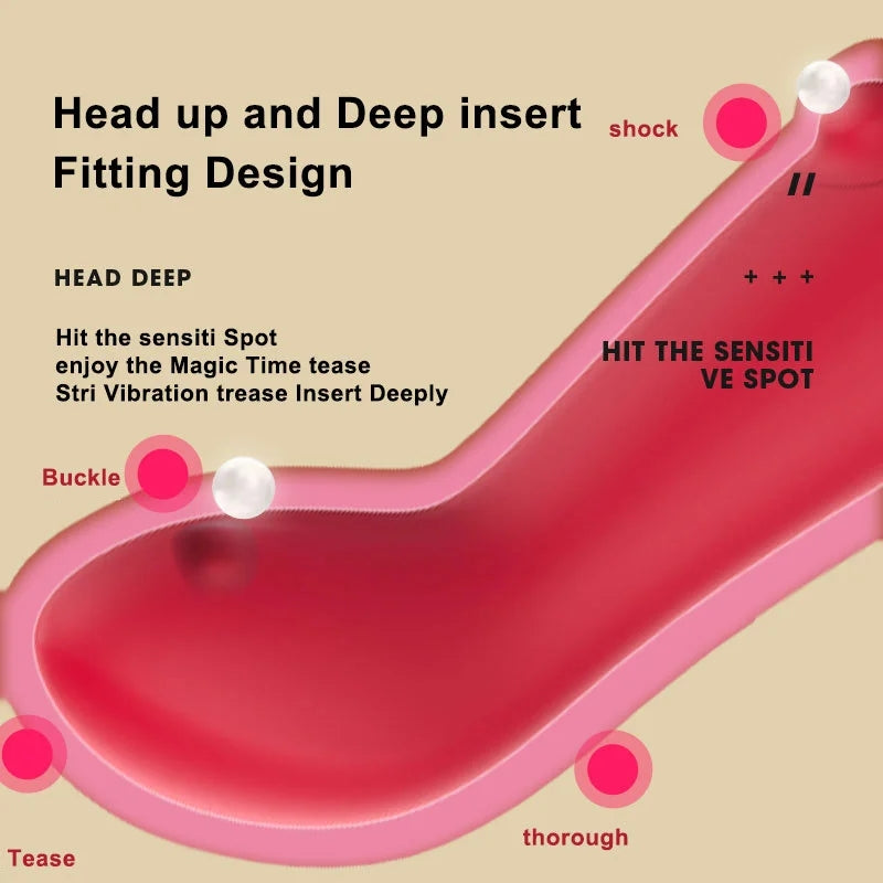 G-spot Vibrators Masturbators Vaginal Stimulators