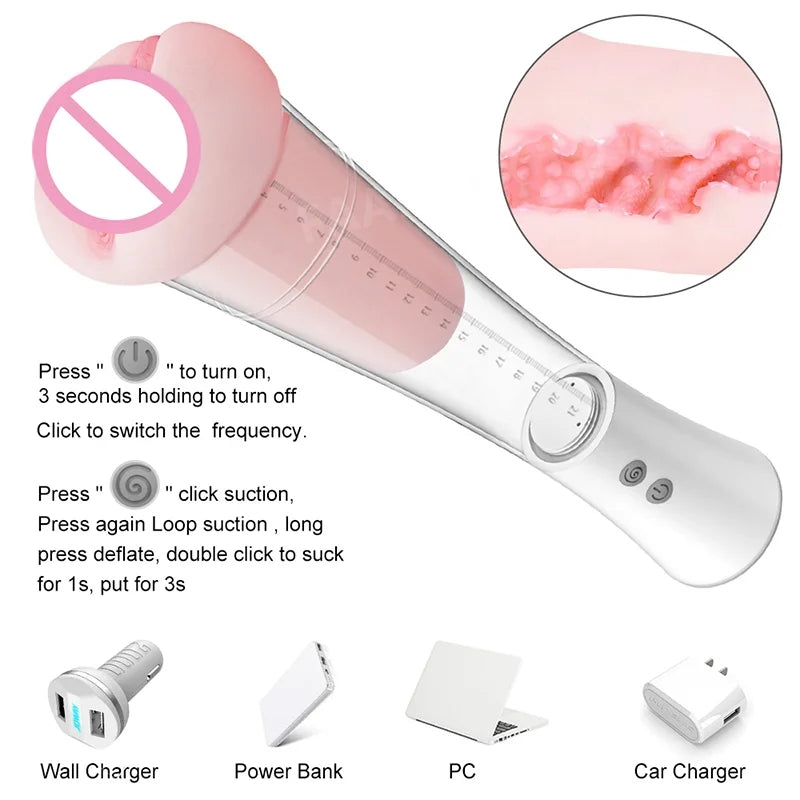 Male Masturbation Cup, Penis Extender, Vacuum Pump