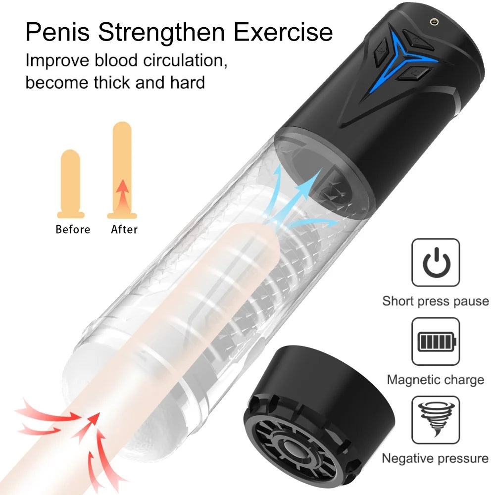 10 Frequency Vibration 3 Mode Suction Mars Penis Pump