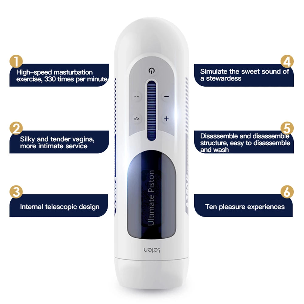 Leten A380 II Masturbator Cup Vacuum Vagina Fully Automatic Telescopic Glan Stimulator-masturbator-ZhenDuo Sex Shop-ZhenDuo Sex Shop