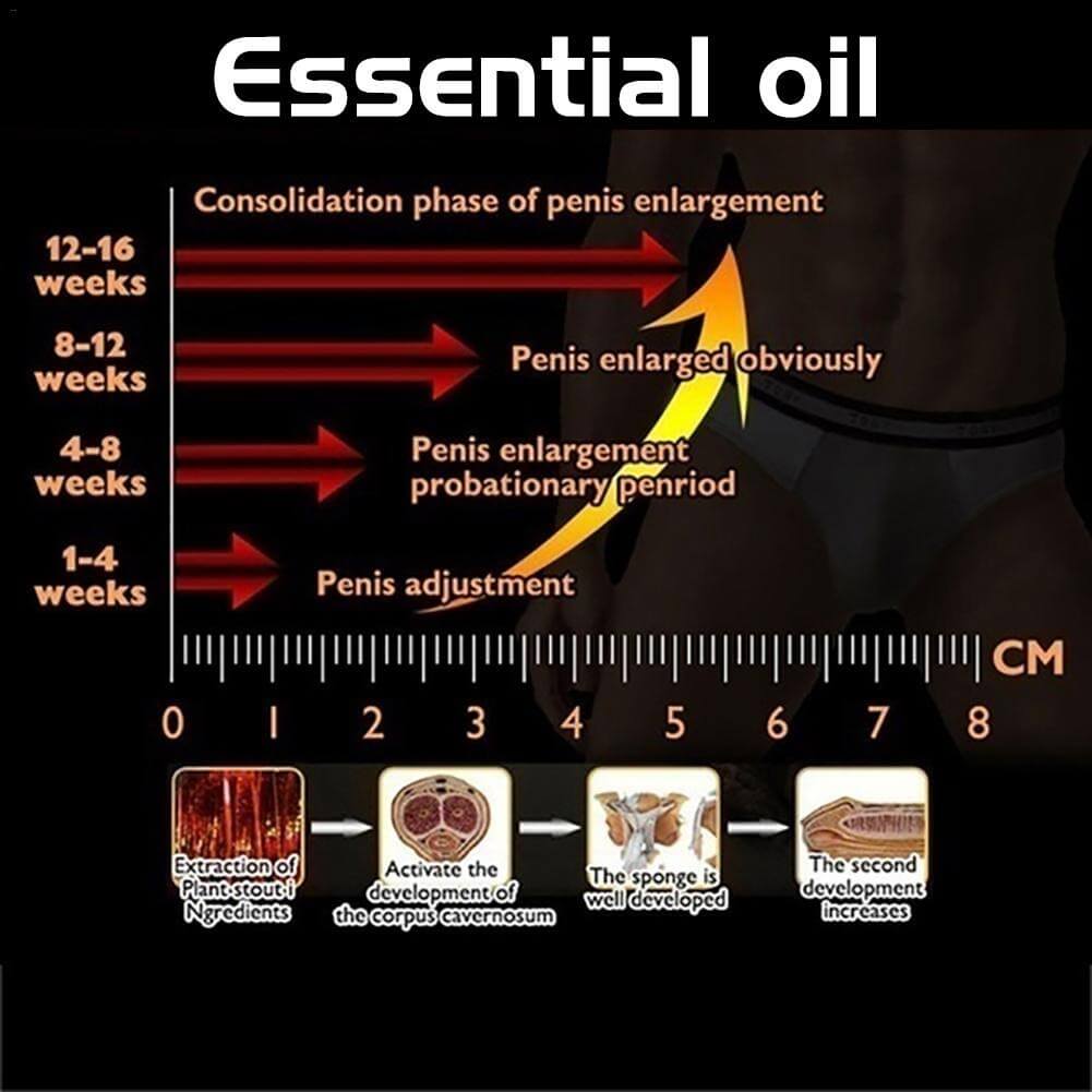 CQ 69 Penis Thickening Growth Enlargment Massage Oil-ZhenDuo Sex Shop